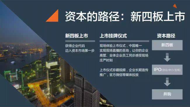 企業新四板掛牌條件和申請流程 企業新四板掛牌條件和申請流程
